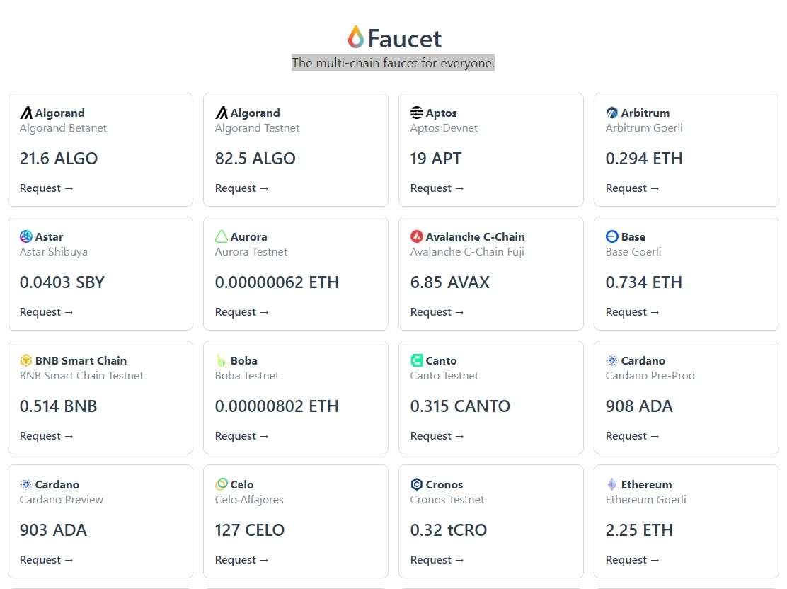 You are currently viewing The multi-chain faucet for everyone.